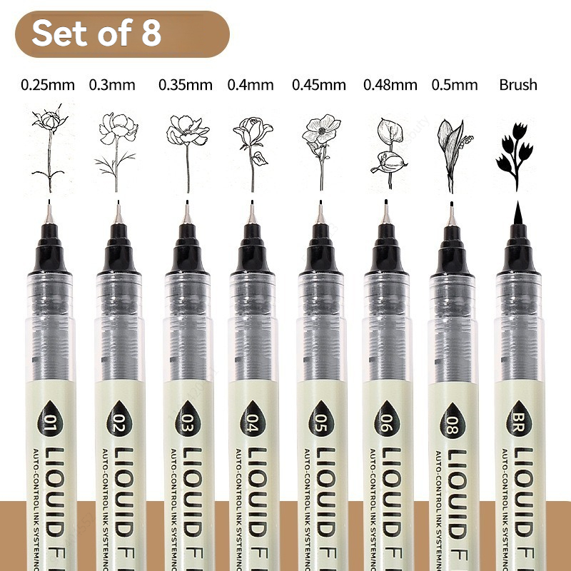 Copic Marker Sketch - 12 Tibs Siyah Kalem İnce Uçlu