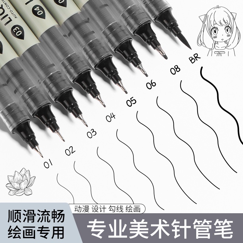 12 Tibs Siyah Kalem İnce Uçlu  - Copic Marker Sketch incelemesi ve fiyatı