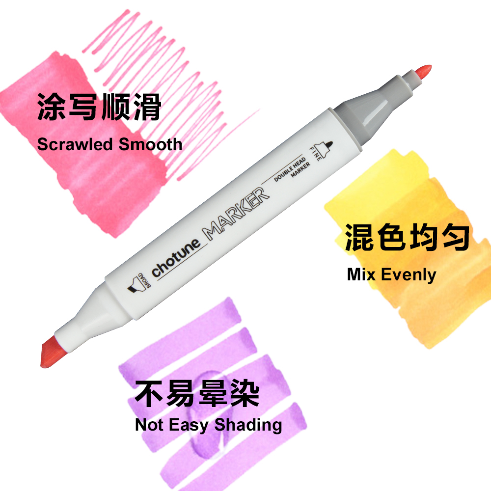 THOTUNE 12 Renk Sıcak Gri Seri - Copic Marker Sketch incelemesi ve fiyatı