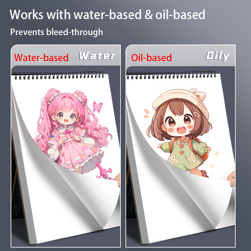 60 Sayfa A4 Bobinli Eskiz Deft - Copic Marker Sketch incelemesi ve fiyatı